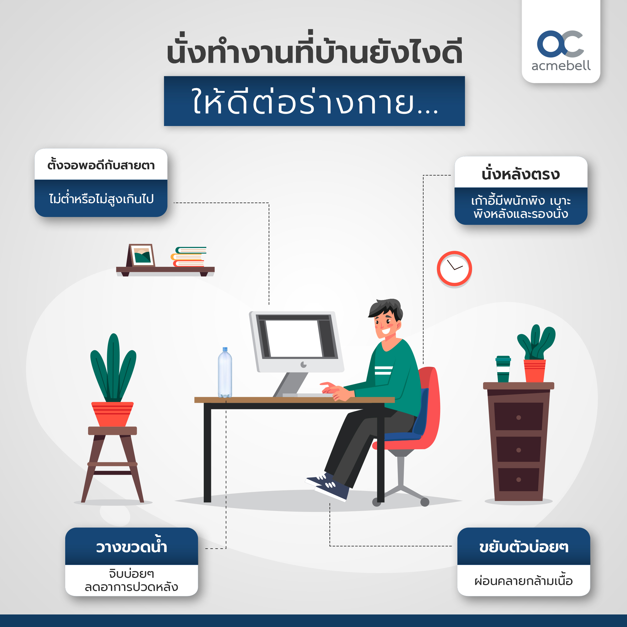 4 เทคนิคพิชิตออฟฟิศซินโดรม!